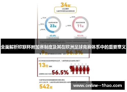 全面解析欧联杯附加赛制度及其在欧洲足球竞赛体系中的重要意义