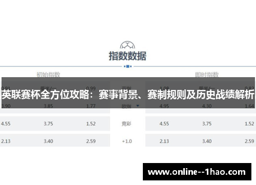 英联赛杯全方位攻略:赛事背景、赛制规则及历史战绩解析 英联赛杯全方位攻略:赛事背景、赛制规则及历史战绩解析