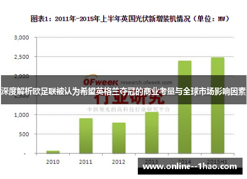 深度解析欧足联被认为希望英格兰夺冠的商业考量与全球市场影响因素