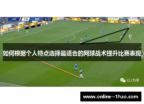 如何根据个人特点选择最适合的网球战术提升比赛表现 如何根据个人特点选择最适合的网球战术提升比赛表现