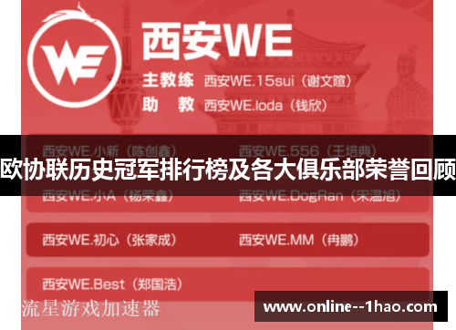 欧协联历史冠军排行榜及各大俱乐部荣誉回顾