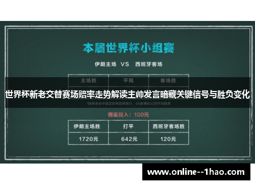 世界杯新老交替赛场赔率走势解读主帅发言暗藏关键信号与胜负变化