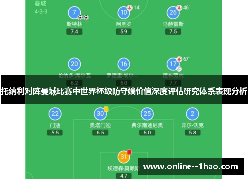 托纳利对阵曼城比赛中世界杯级防守端价值深度评估研究体系表现分析 托纳利对阵曼城比赛中世界杯级防守端价值深度评估研究体系表现分析