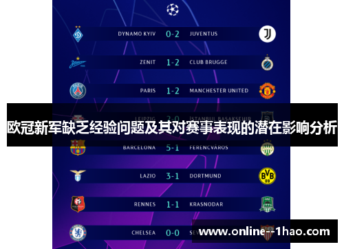 欧冠新军缺乏经验问题及其对赛事表现的潜在影响分析 欧冠新军缺乏经验问题及其对赛事表现的潜在影响分析
