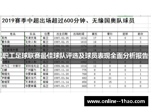 职工足球联赛最佳球队评选及球员表现全面分析报告