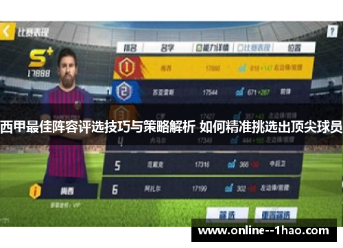 西甲最佳阵容评选技巧与策略解析 如何精准挑选出顶尖球员 西甲最佳阵容评选技巧与策略解析 如何精准挑选出顶尖球员