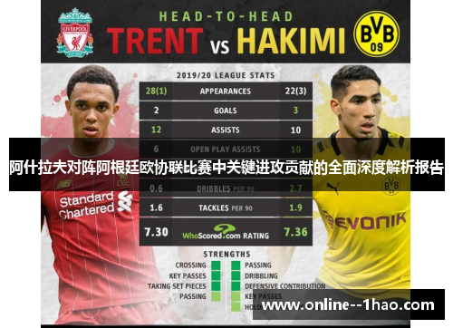 阿什拉夫对阵阿根廷欧协联比赛中关键进攻贡献的全面深度解析报告